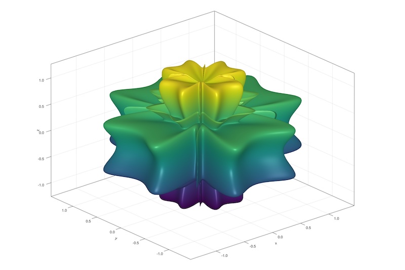 Superformula 3D Example